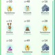 Gotta Catch ‘Em All